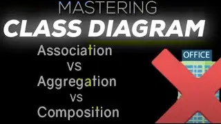 Association vs. Aggregation vs. Composition: Differences in Class Diagrams