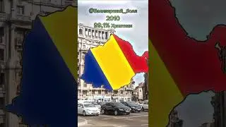 Христианство в Румынии ☦️🇷🇴 #shorts #history #romania #христианство #румыния