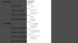 Mathematics 9th FBISE | Guess paper | Must prepare this...