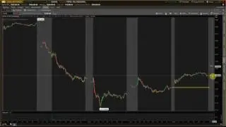 Repaso a las Bolsas USA 30/06/2016