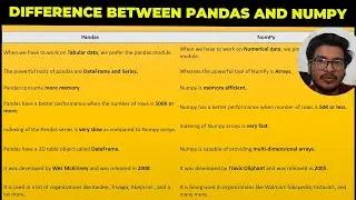 Difference between pandas and numpy || Pandas and Numpy