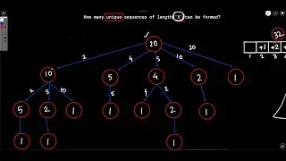 Weekly Contest 301  |  2338. Count the Number of Ideal Arrays