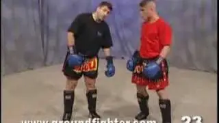 Duke Roufus, Muay Thai, Full Contact Kickboxing MMA - Strategy