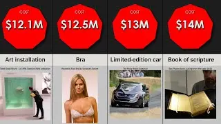 Price Comparison: Most Expensive Things Ever Sold