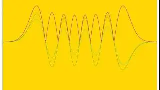Simulation of Quantum Harmonic Oscillator Eigenstates
