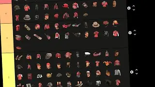 Scout Cosmetic Tier List!