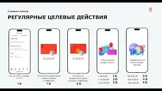 Презентация проекта Свой в альфе