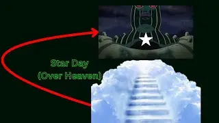 Project Jojo Fusion| Star Day Over Heaven | Project JoJo