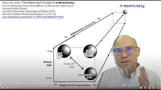 AI & Ethics #8: Politics & Democracy (The Good)