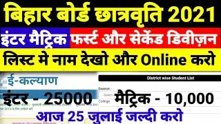 Inter Matric Pass Scholarship 2021 |Bihar Board 12th Pass Scholarship 2021| E Kalyan Scholarship2021