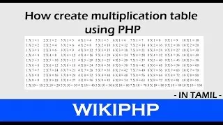 How create multiplication table using PHP