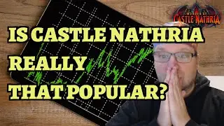 Is Castle Nathria really one of the most popular Hearthstone expansions in years?