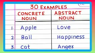 CONCRETE AND ABSTRACT NOUNS | 10 | 20 | 30 EXAMPLES OF CONCRETE AND ABSTRACT NOUNS | in English Gram
