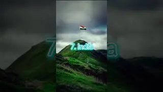 Top 10 Largest Countries In The World 🌍 #shorts #top #facts #countries #viralvideo #btsshorts