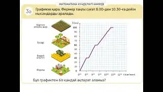 МАТЕМАТИКА 4 СЫНЫП 84 САБАҚ