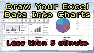 How To Draw Your Excel Data Into Charts Less Than In Five Minute