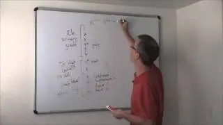 Q&A: The American school system