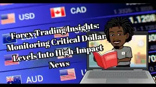 Forex Trading Insights: Monitoring Critical Dollar Levels Into High-Impact News