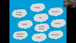 Importance of Small Farms with Chris Smaje (Winter Conference 2021)