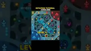 Junglers rotation tutorial by moba squad✅