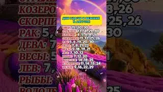 Благоприятные дни для знаков зодиака в августе #astrology #гороскоп #знакизодиака #астрология