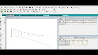 Modeling and Analysis of a Cantilever Beam-StaadPro for Beginners