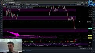 БИТКОИН прогноз ДУАЛ майнинг ton ВСЁ..