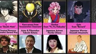 50 Anime Characters Inspired By Real People