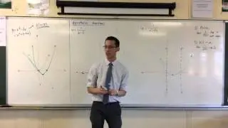 Graphing Reciprocal Functions