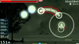 osu! In Memory of 'Osu! coins' (Farming 'Pavor Nocturnus')
