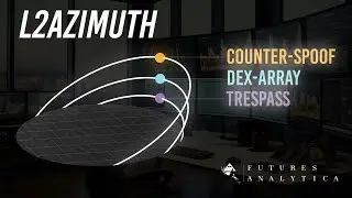 L2Azimuth Soft Launch – Unveiling Next-Gen Level 2 Automated Trading