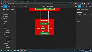 05  App Archtecture UI Layer