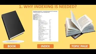 Indexing in DBMS | Explained in Detail with an Example 