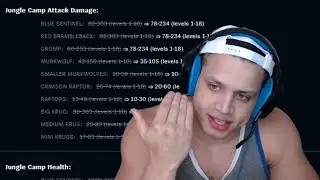 TYLER1: TRYING NOT TO TILT READING PATCH NOTES
