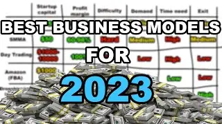 Best Online Business To Start In 2023
