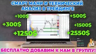 Смарт мани трейдинг и технический анализ  Главное ✅ Биржа Байбит