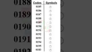 Codes with Wall Clock Symbols for Wingdings Font | Part 7