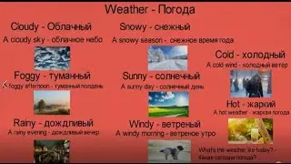 Погода на английском языке - Weather in English. Учим слова. Rainbow English 4.