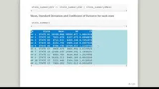 Data Analysis of the AutoClaims Data Set (R for Actuarial Students - CS1B)