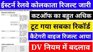 खुशखबरी ! रिजल्ट आ गया | Railway Group D Category Wise result|Eastern Railway Kolkata Group D Result