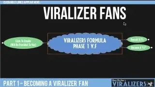 Viralizers Formula - Part 1 - How Becoming A Viralizer Fan Results In You Becoming A Leader