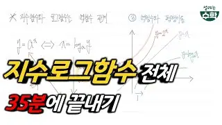 지수함수와 로그함수 35분에 끝내기 | 수학1 개념 정리