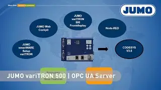 JUMO variTRON 500 CODESYS V3.5 - OPC UA Client Connection (english subs)