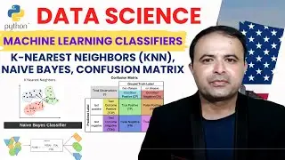 Machine Learning Classifiers: K-Nearest Neighbors (KNN), Naive Bayes & Confusion Matrix in Python