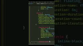 Background Shape Animation Html css