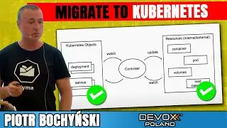 How we migrate customers and our internal teams to Kubernetes • Piotr Bochyński • Devoxx Poland 2022