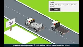 Drag and Drop Interaction – Simulation (Game based Interactions)