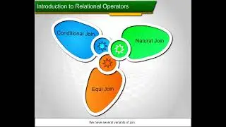 5 3 2F Join Operator and Its Operation