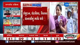 Gujarat Election 2022 Phase 1 Live Updates: Voting underway for 89 seats in first phase