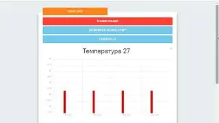 Шаг №13 — ESP8266 Библиотека TickerScheduler